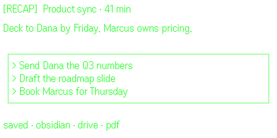 On the lens: [RECAP] Product sync, 41 min. Deck to Dana by Friday. Marcus owns pricing. Three to-dos, saved to Obsidian, Drive and PDF.