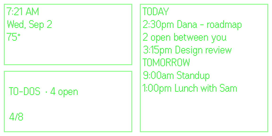 On the lens: today 2:30pm Dana, roadmap, 2 open between you. 3:15pm Design review. Tomorrow 9:00am standup. To-dos, 4 open.
